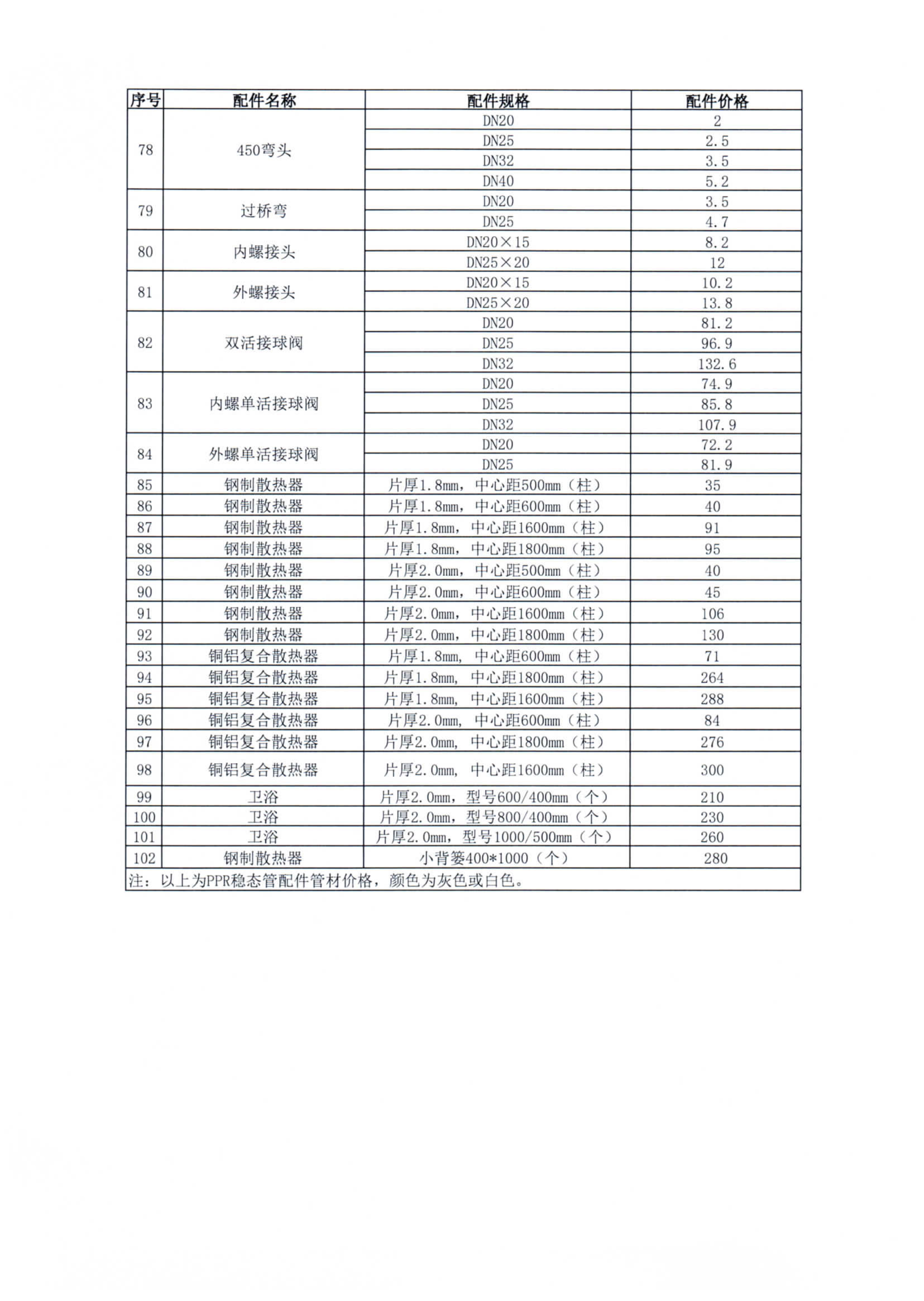 金佰利(国际)官方网站入口