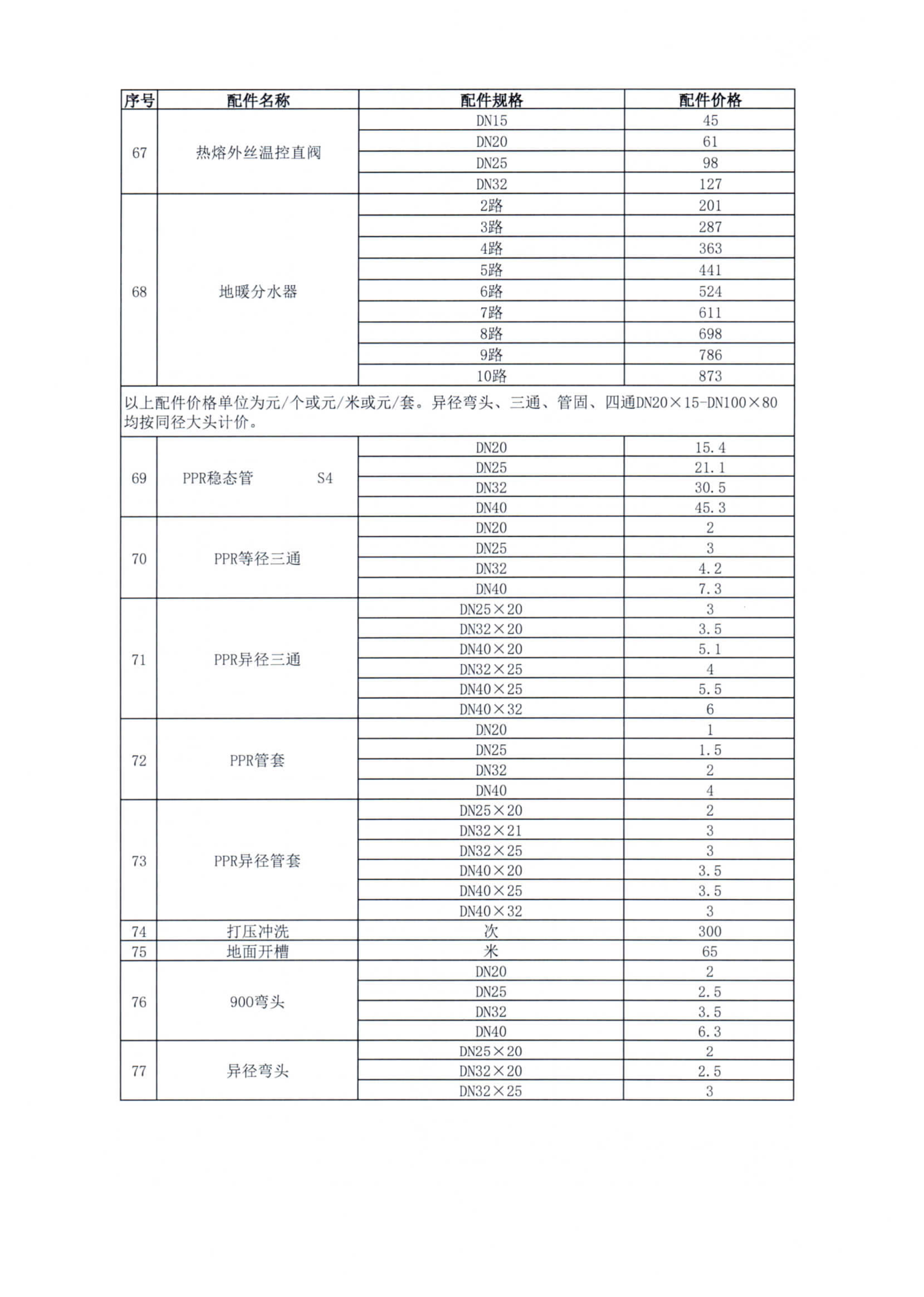 金佰利(国际)官方网站入口