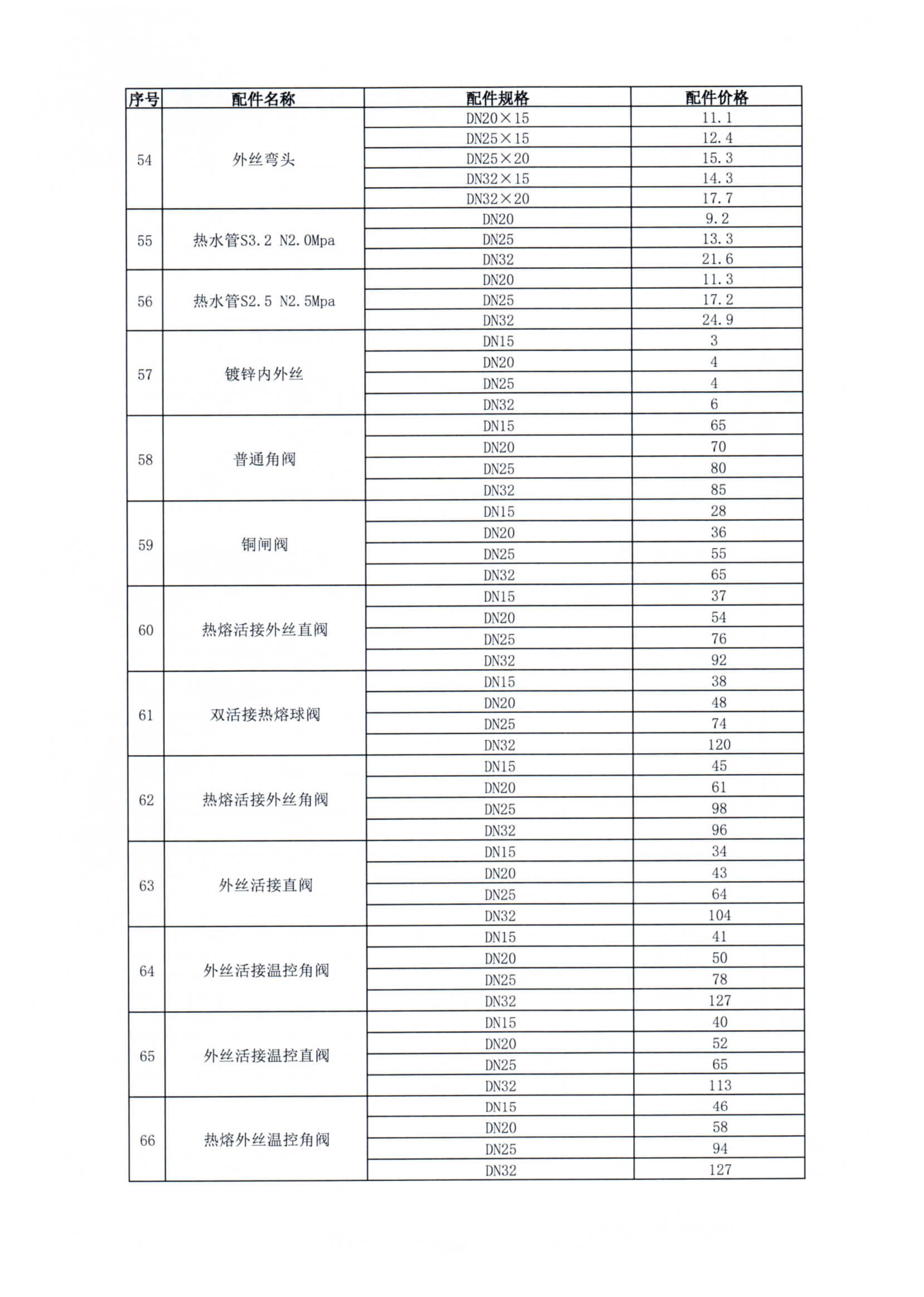 金佰利(国际)官方网站入口