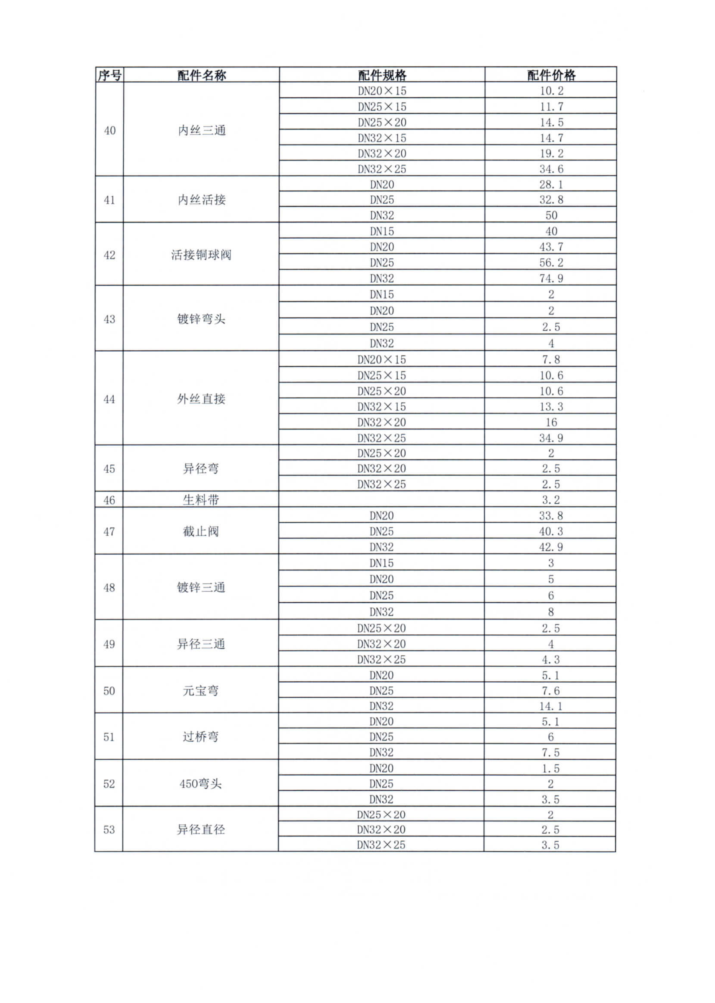 金佰利(国际)官方网站入口
