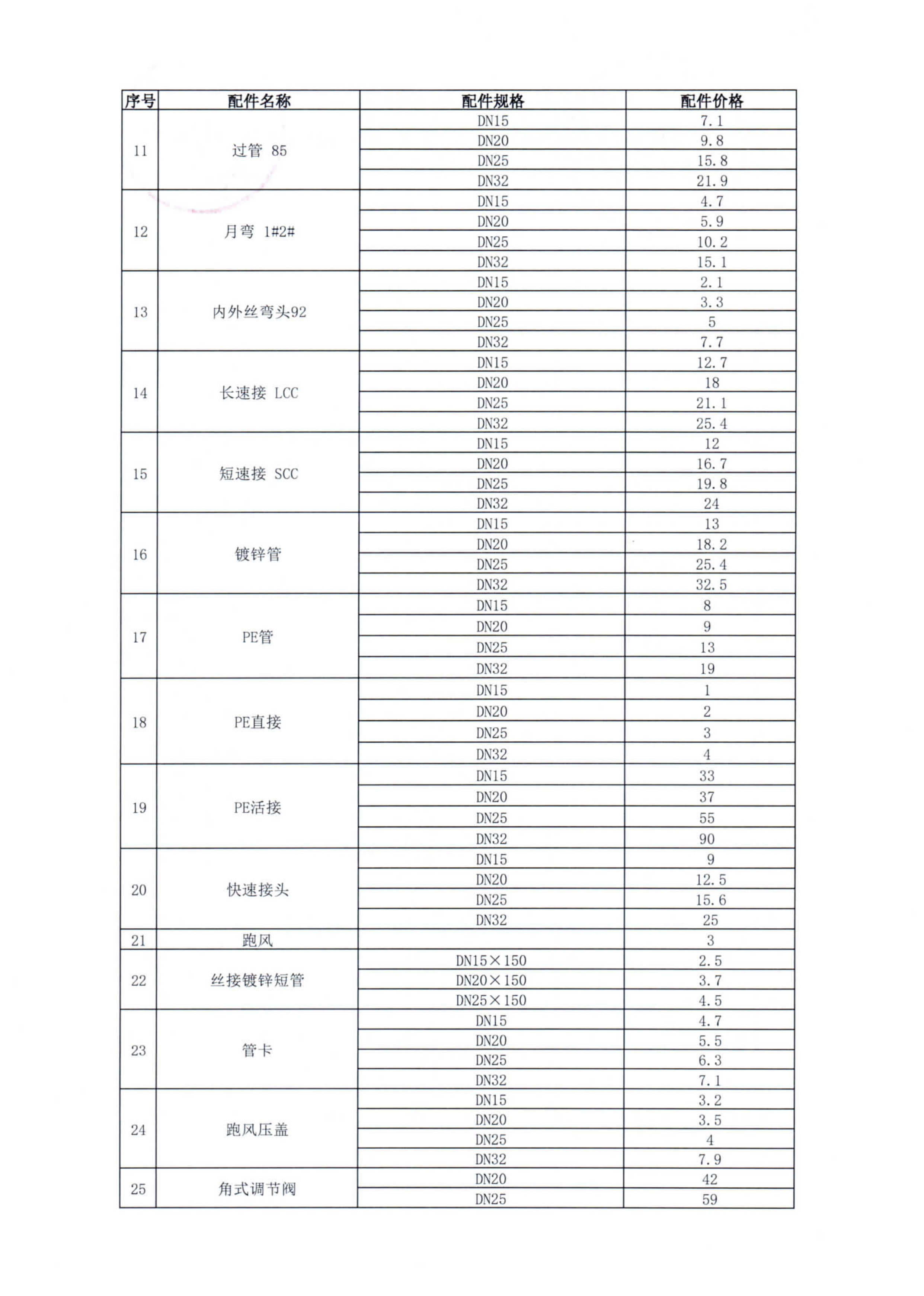 金佰利(国际)官方网站入口