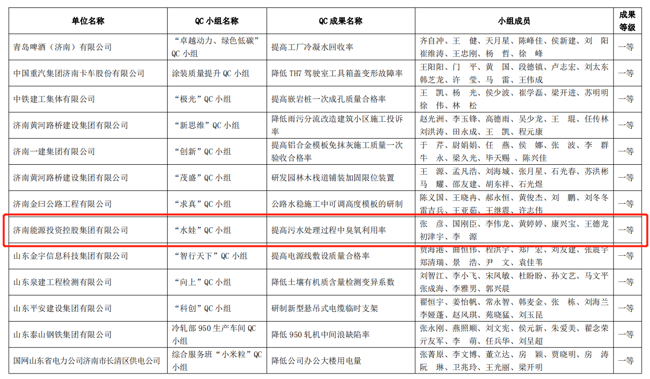 金佰利(国际)官方网站入口